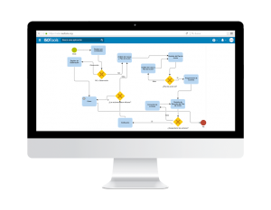 App Gestión ed Auditorías ISOTools Excellence
