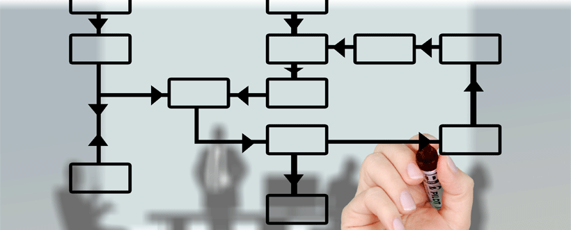 Pasos para crear un mapa de procesos